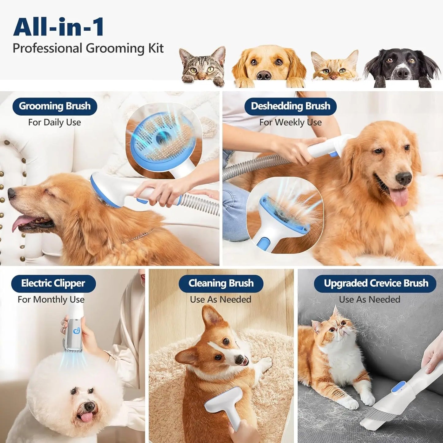 Pet Grooming Vacuum Kit 5-in-1 Pet Grooming Kit with 2.0L Dust Cup for Shedding Dogs/Cats, Low Noise Hair Remover