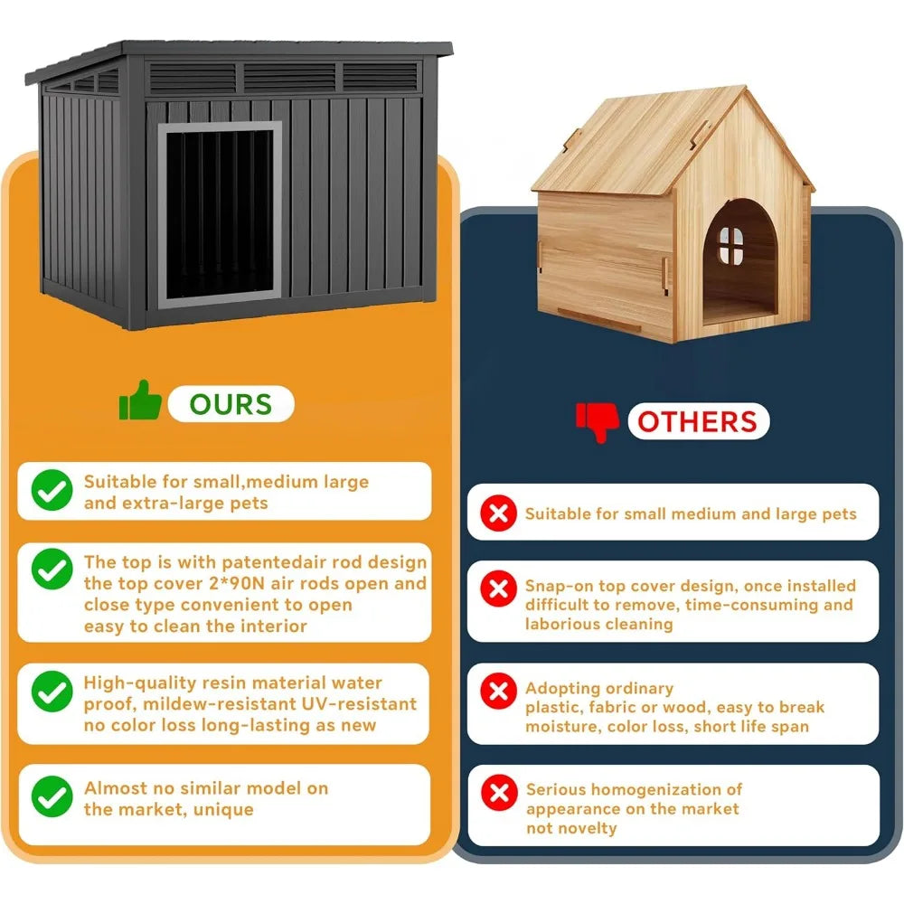 Dog House for Both Indoor and Outdoor with Weatherproof Roof Removable Floors for Medium to Large Dogs Interior Space (Black, L
