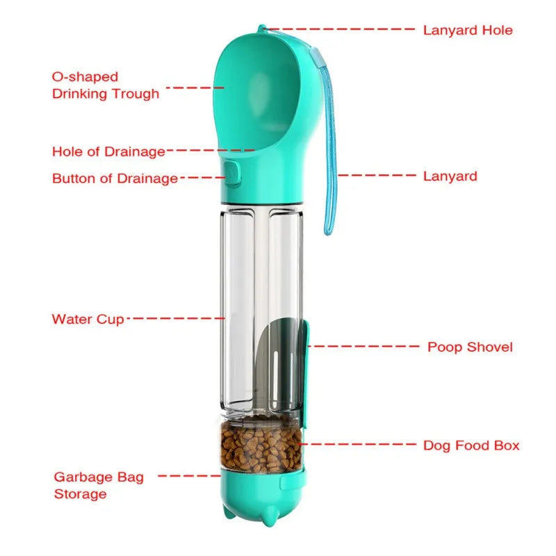 300ml/500ml Dog Water Bottle 4 in 1 Portable Pet Water Bowl Dispenser with Dog Whistle, Pet Travel Water Cup with Food Container