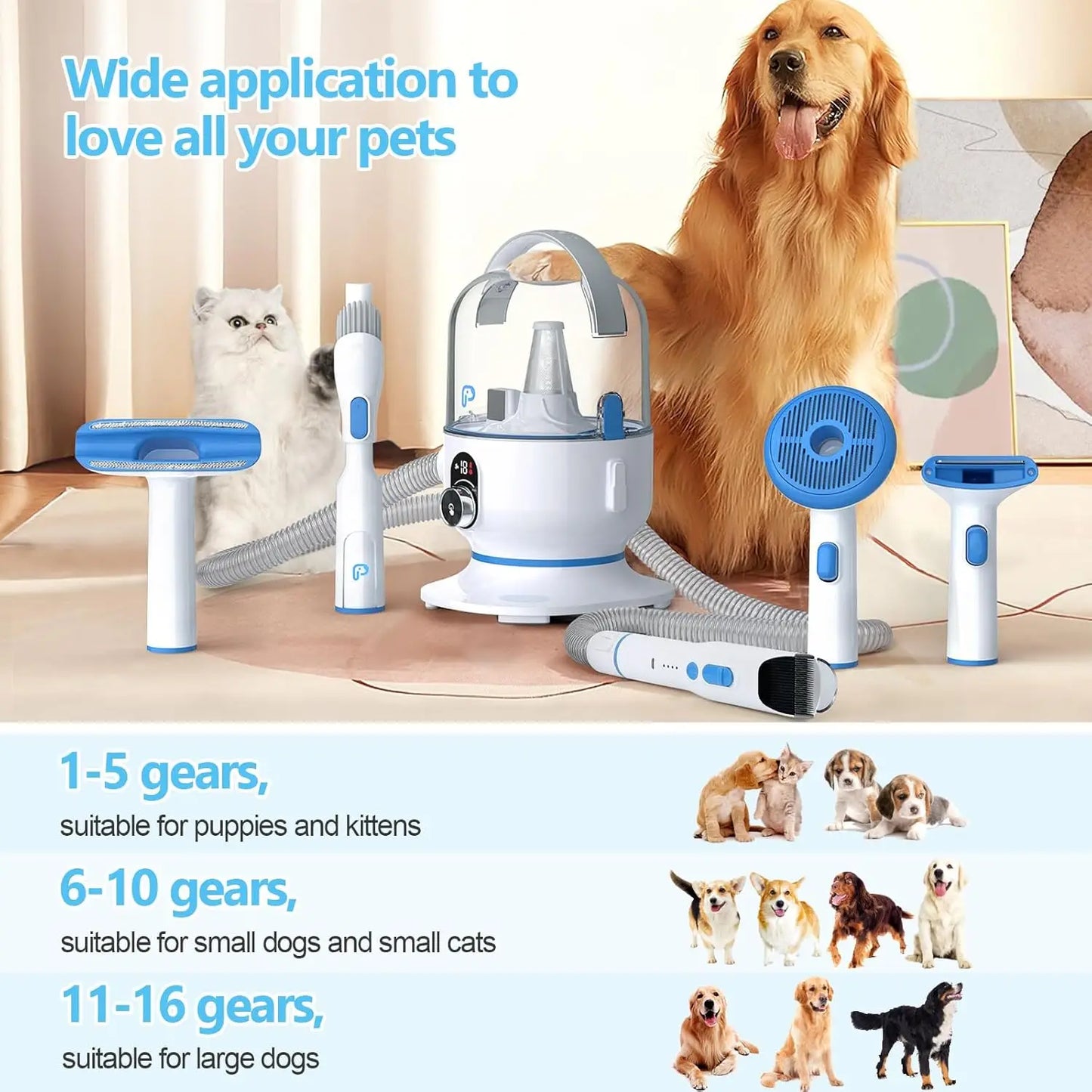 Pet Grooming Vacuum Kit 5-in-1 Pet Grooming Kit with 2.0L Dust Cup for Shedding Dogs/Cats, Low Noise Hair Remover