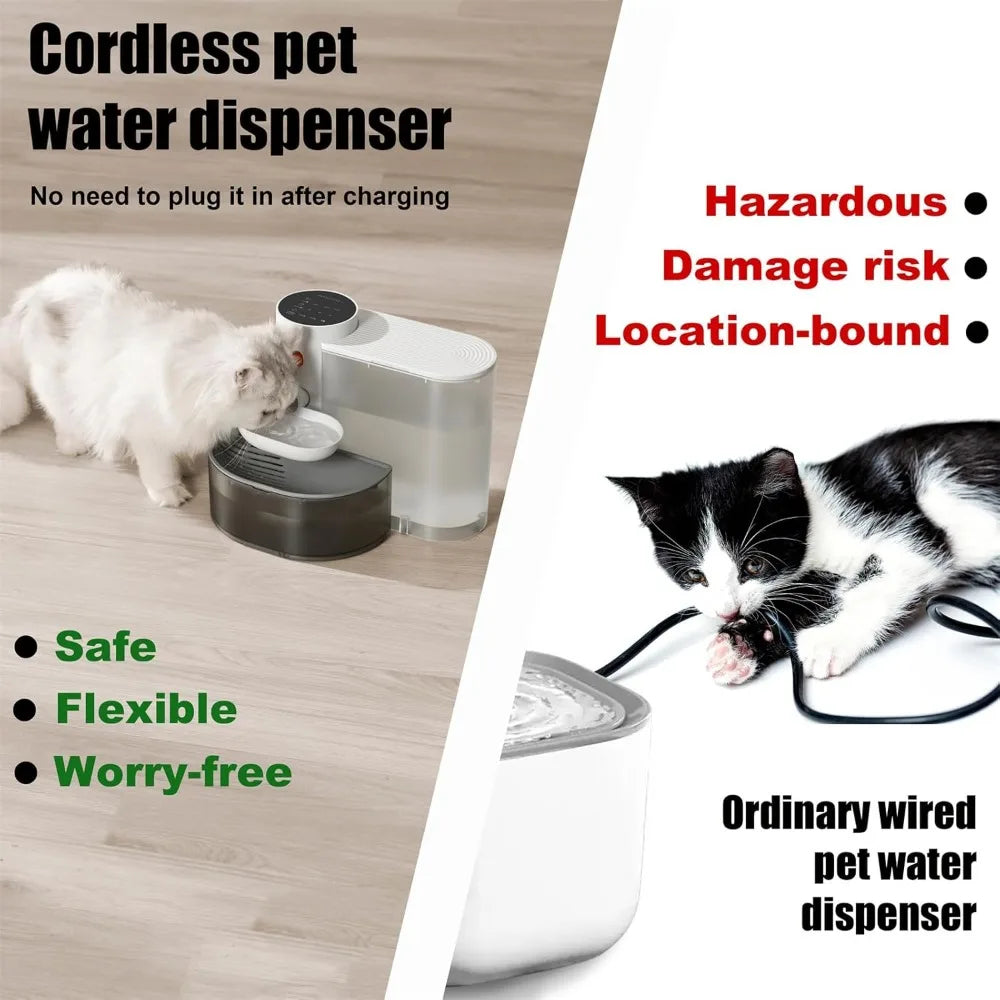 Smart Pet Water Fountain, Automatic Small Dog Fountain, Wireless Cat Water Fountain with Self-Filling Water Bowl, Cat Wate