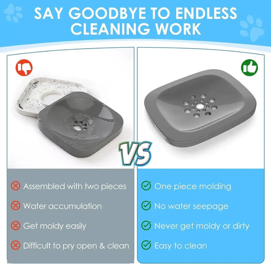 2L Anti Bowl Splash Dripless Dispenser Drinking Bowl Water Water  No Mess Slow Proof Dog Cat Refill, Reduce Pet Spill